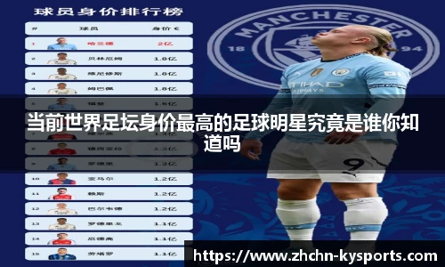 当前世界足坛身价最高的足球明星究竟是谁你知道吗
